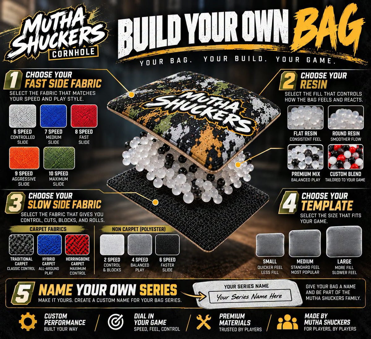 Build Your Own Cornhole Bags | Mutha Shuckers